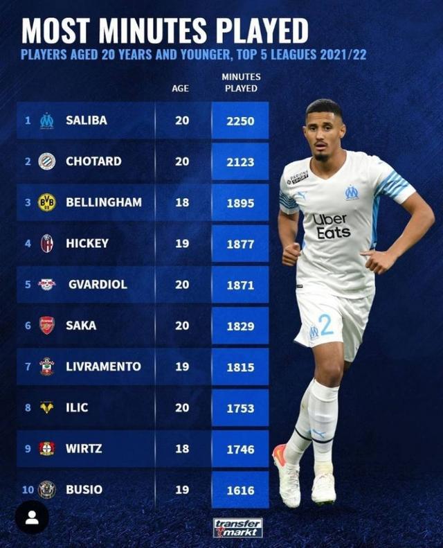 原因让这位