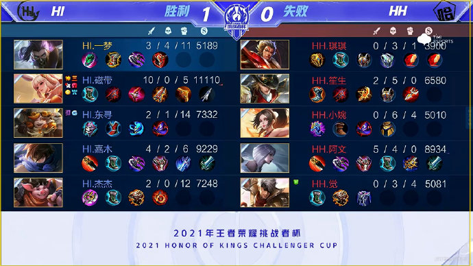 30岁左右 30岁左右