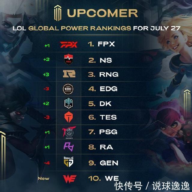 本赛季英冠 本赛季英冠