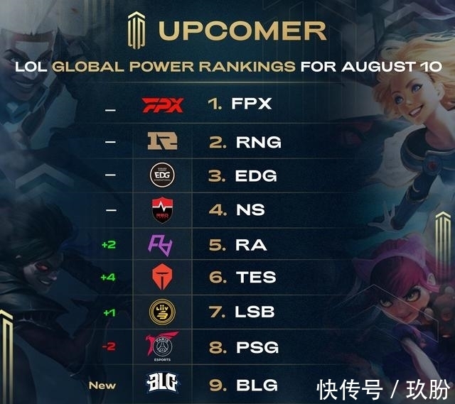 赛都是关注 赛都是关注